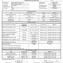 Historical Nutri Nation Keto ACV Gummies Certificate of Analysis used as a reading example