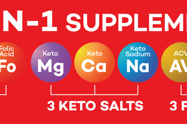 "Unmasking the Keto ACV Gummies Scam: Kelly Clarkson's Name Misused to Deceive Buyers"