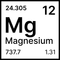 Keto acv gummies magnesium