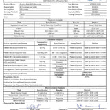 Keto Acv Gummies Certificate of Analysis from ISO 9001 ISO 17025 and NSF Facility