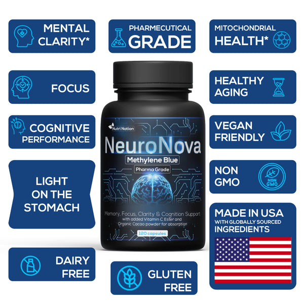 Neuro Nova methylene blue capsules - cognitive support detail