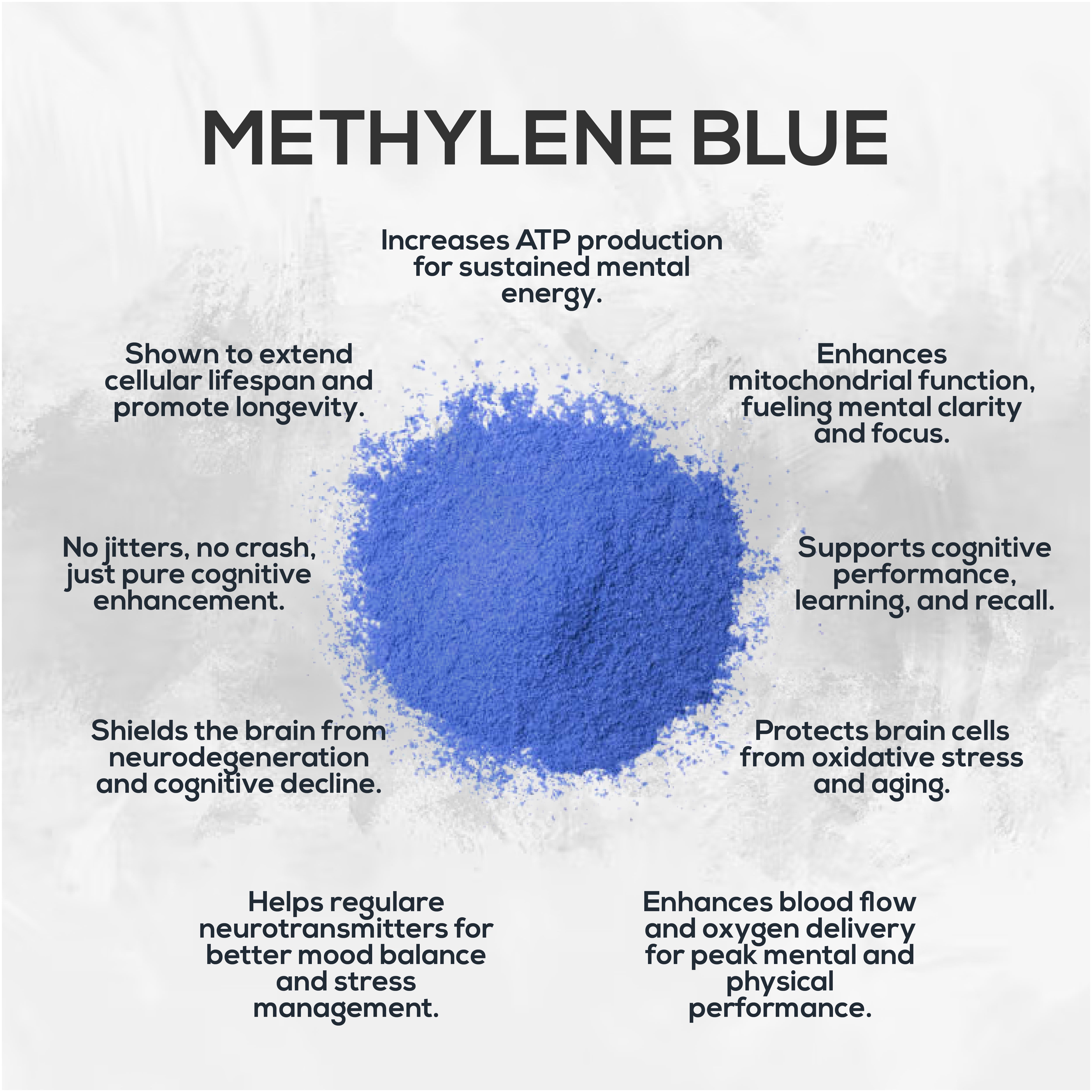 Methylene Blue USP Pharmaceutical Grade Capsules for Cognitive Support ...