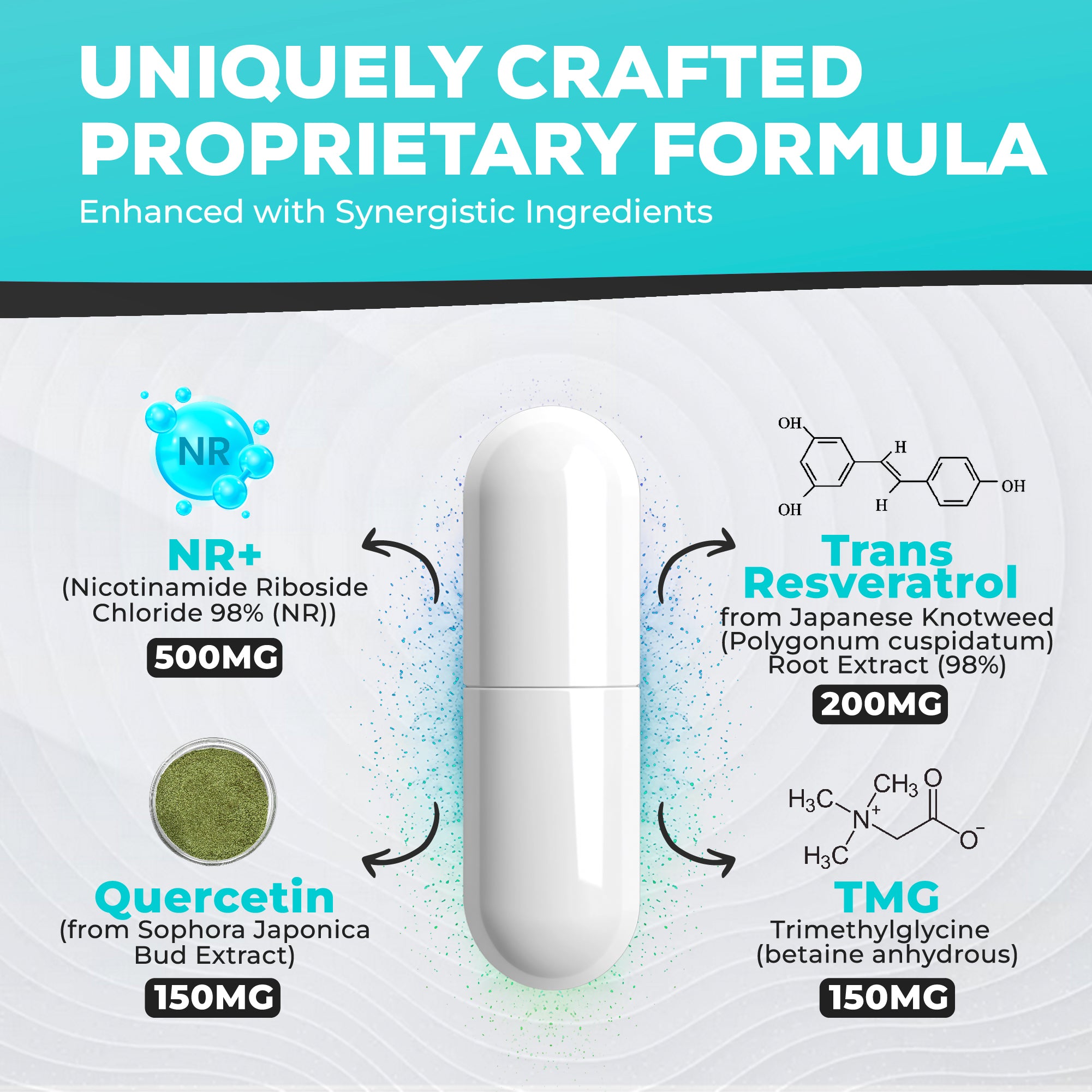 NAD Supplement NR with Resveratrol, Quercetin and TMG 60 Capsules