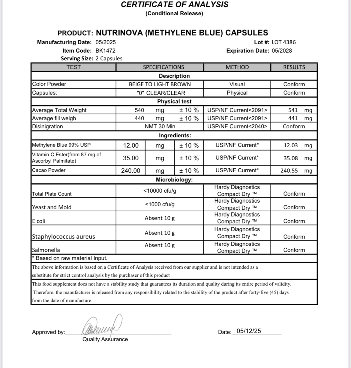 Methylene Blue USP Pharmaceutical Grade Capsules for Cognitive Support ...