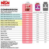 Keto ACV Gummies comparison chart information - Nutri Nation